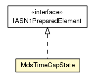 Package class diagram package MdsTimeCapState