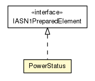 Package class diagram package PowerStatus