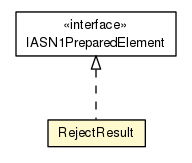 Package class diagram package RejectResult