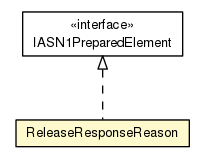 Package class diagram package ReleaseResponseReason