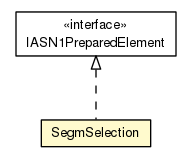 Package class diagram package SegmSelection