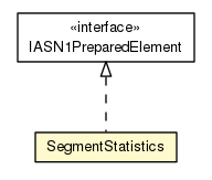 Package class diagram package SegmentStatistics