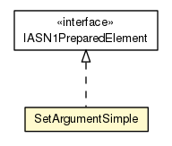 Package class diagram package SetArgumentSimple