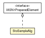 Package class diagram package StoSampleAlg