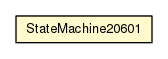 Package class diagram package StateMachine20601
