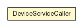 Package class diagram package DeviceServiceCaller