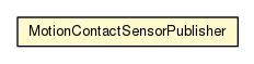 Package class diagram package MotionContactSensorPublisher
