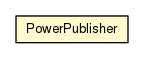 Package class diagram package PowerPublisher