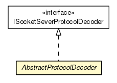 Package class diagram package AbstractProtocolDecoder
