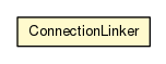 Package class diagram package ConnectionLinker