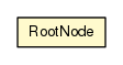 Package class diagram package RootNode