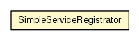 Package class diagram package SimpleServiceRegistrator