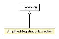 Package class diagram package SimplifiedRegistrationException