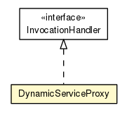 Package class diagram package DynamicServiceProxy
