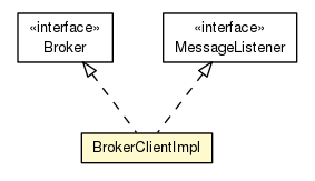 Package class diagram package BrokerClientImpl