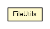 Package class diagram package FileUtils