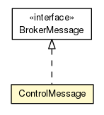 Package class diagram package ControlMessage