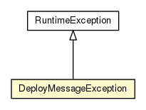 Package class diagram package DeployMessageException