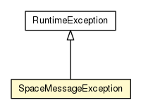 Package class diagram package SpaceMessageException