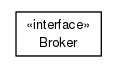 Package class diagram package org.universAAL.middleware.brokers
