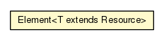 Package class diagram package ManifestTestCase.Element