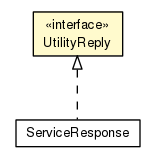Package class diagram package UtilityReply