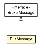 Package class diagram package BusMessage