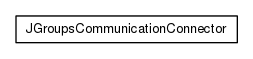 Package class diagram package org.universAAL.middleware.connectors.communication.jgroups