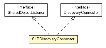 Package class diagram package SLPDiscoveryConnector