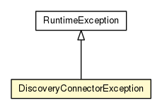 Package class diagram package DiscoveryConnectorException