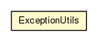 Package class diagram package ExceptionUtils