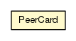 Package class diagram package PeerCard
