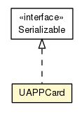 Package class diagram package UAPPCard