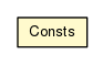 Package class diagram package Consts