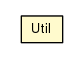 Package class diagram package Util
