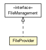 Package class diagram package FileProvider
