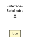 Package class diagram package AalUapp.App.MenuEntry.Icon