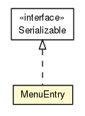 Package class diagram package AalUapp.App.MenuEntry