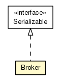 Package class diagram package Broker