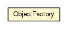 Package class diagram package ObjectFactory