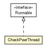 Package class diagram package CheckPeerThread