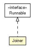 Package class diagram package Joiner