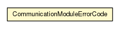 Package class diagram package CommunicationModuleErrorCode