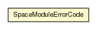 Package class diagram package SpaceModuleErrorCode