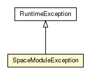 Package class diagram package SpaceModuleException