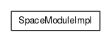 Package class diagram package org.universAAL.middleware.modules.space