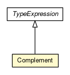 Package class diagram package Complement