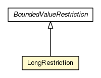 Package class diagram package LongRestriction