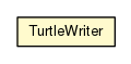 Package class diagram package TurtleWriter