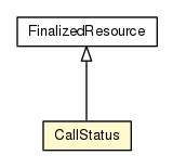 Package class diagram package CallStatus